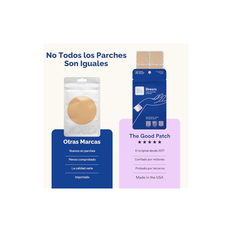 El parche Good Patch Dream promueve un sueño reparador con