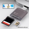 xiwai USB 3.0 to NM Nano Memory Card & SD