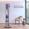 Foho Vacuum Stand for Dyson V11 V10 V8 V7 V6,Stable