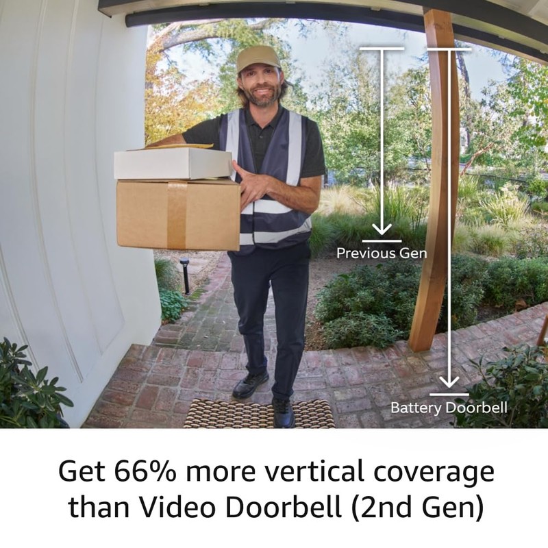 Ring Battery Doorbell | Home or business security with Head-to-Toe