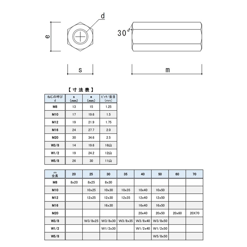 M&B High Nut Stainless Steel [Domestic Manufacturer] M8x20 [6 Pieces]