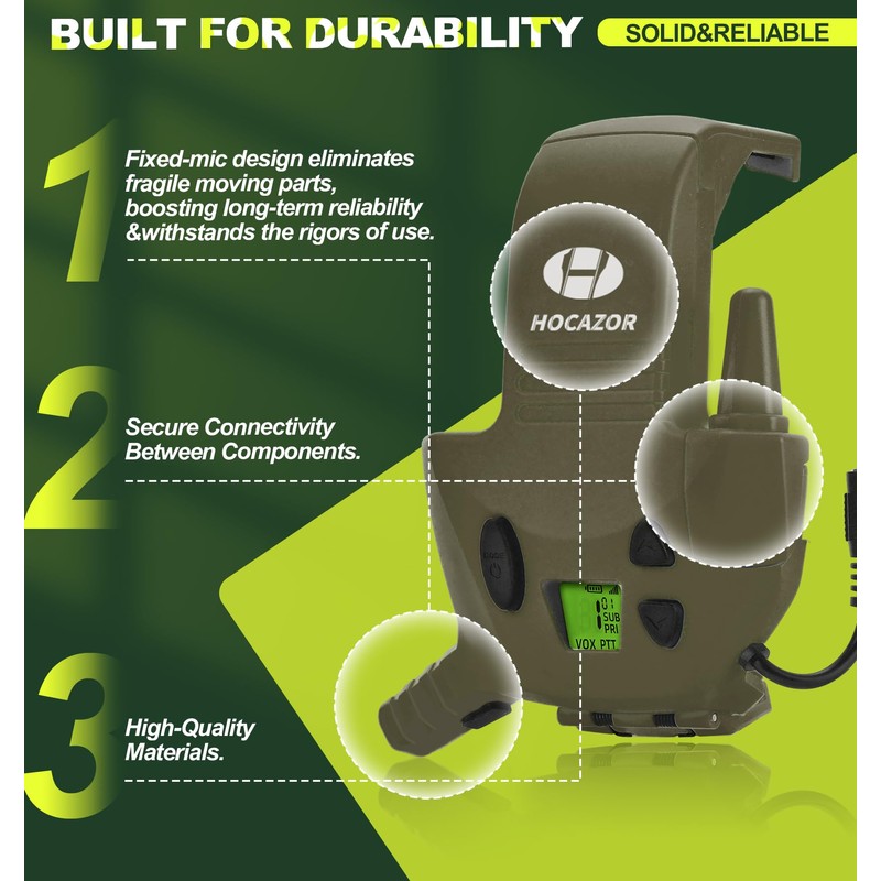 Hocazor W01 Walkie Talkies Compatible with Walker's Razor Slim Electronic