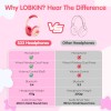 LOBKIN Kids Wireless Over-Ear Headphones with Foldable Design MIC for