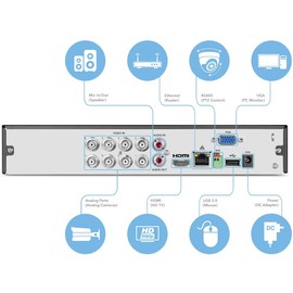 Amcrest 4K UltraHD 8 Channel DVR Security System Recorder, 8MP Security DVR for Analog Security Cameras & Amcrest IP Cameras, Remote Smartphone Access, HDD & Cameras NOT Included (AMDV8M8-H5)(Renewed)