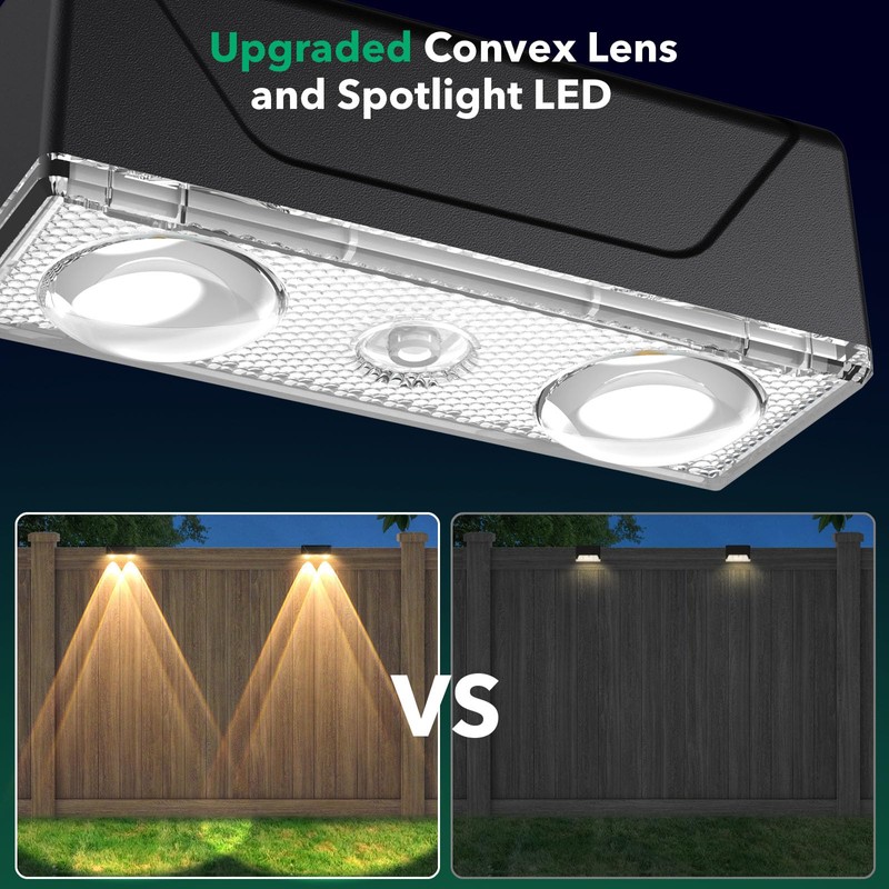 Srtyuo Solar Fence Lights Outdoor - 3 Color Modes(3000K/4000K/6000K), IP55