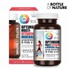 Women's Comprehensive Multivitamins Minerals for Women Women's Comprehensive Nutrients /