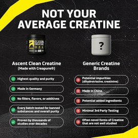 Ascent simply tera's- Clean Creatina Monohidrato Polvo 5G Por Porción, Suplemento de Creatina Creapure Sin Sabor