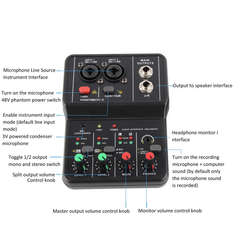 2 Channels Audio Mixer, Audio Interface for PC DJ Mixer