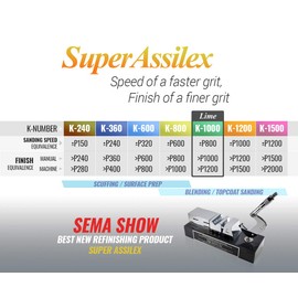 Super Assilex Flexible Sanding Sheets, Lime K-1000, Hook & Loop, 191-2507, 25 Sheets