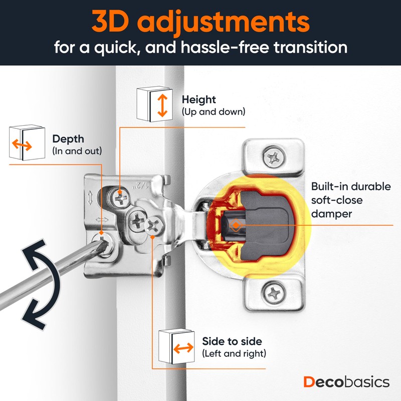 Decobasics 60 Pack Soft Close Cabinet Hinges – 1/2" Overlay