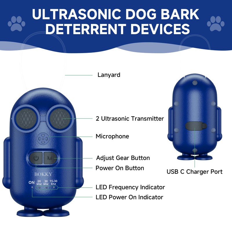 XIXVA 15-30kHz Adjustable Dog Bark Deterrent Devices with IPX5 Waterproof,