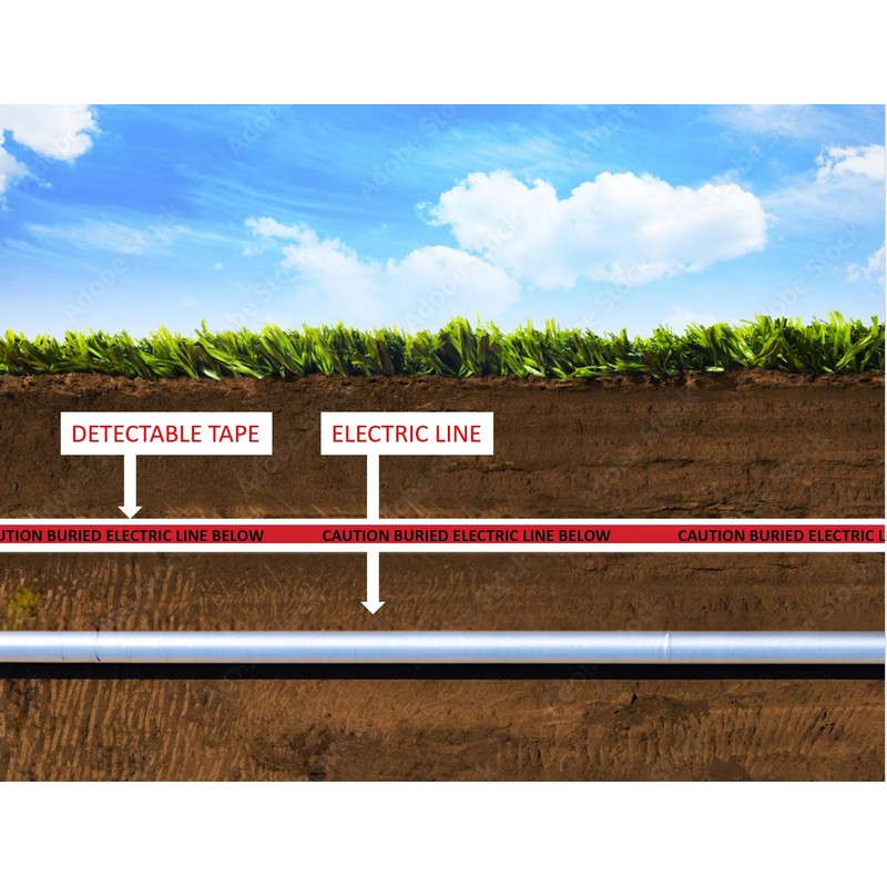 Swanson Tool Co DETR31005 3 inch by 1000 Foot 5