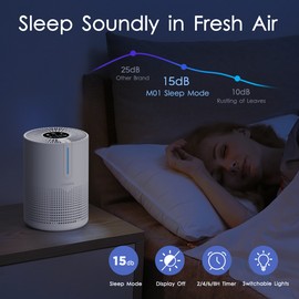 MOOKA Home HEPA Air Purifier True HEPA H13 3-Stage Filter System 360° AIR INTAKE