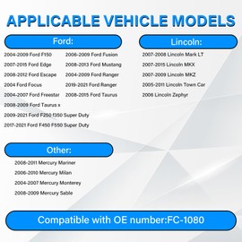 Gas Cap, Fuel Cap Replacement For Ford 2004-2009 F150, 2007-2015 Edge, 2009-2020 F250 F350 Super Duty F450 F550 Fusion Ranger, 2005-2011 Lincoln Mark LT MKZ MKX Town, Mercury FC1079