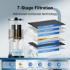 JOYPUR PKF-2 Black Filters Fluoride Filters Combo Pack, Replacement Filters