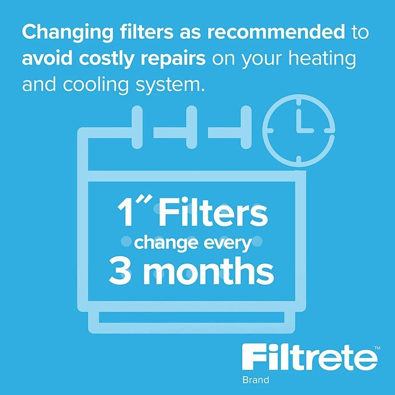 Filtrete 20x20x1 Air Filter, MPR 2800, MERV 14, Healthy Living