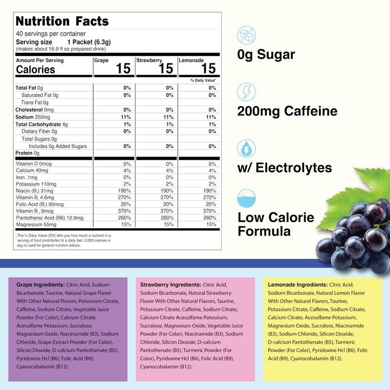 4C Energy Rush PSD with Electrolytes Variety Pack Stix, 40