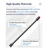Puregad Replacement Attachments Quick Release Wand for Dyson V10 Digital