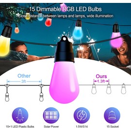 KEDEMAS 25FT Solar Outdoor String Lights, Waterproof LED Patio Lights with Remote & App Control, RGB Adjustable, Shatterproof for Backyard, Garden, Rooftop, and Deck