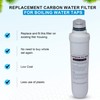 Excel Home - Boiling Water Tap Replacement Carbon Filter Without