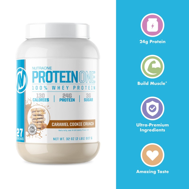 NutraOne ProteinOne Whey Protein Promote Recovery and Build Muscle with