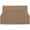 Motor Trend Odorless Heavy Duty Utility Cargo Liner Floor Mats