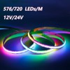 RGB IC COB LED Strip,DC24V 5M Addressable Colour-Changing Smart RGB