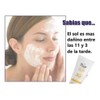 Bloqueador Solar Fps 50 Sun Body Lotion Dr. C Tunafarmasi.