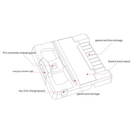 NEXiLUX Almacenamiento de Juegos y Soporte de Carga para Controlador Compatible con Interruptor