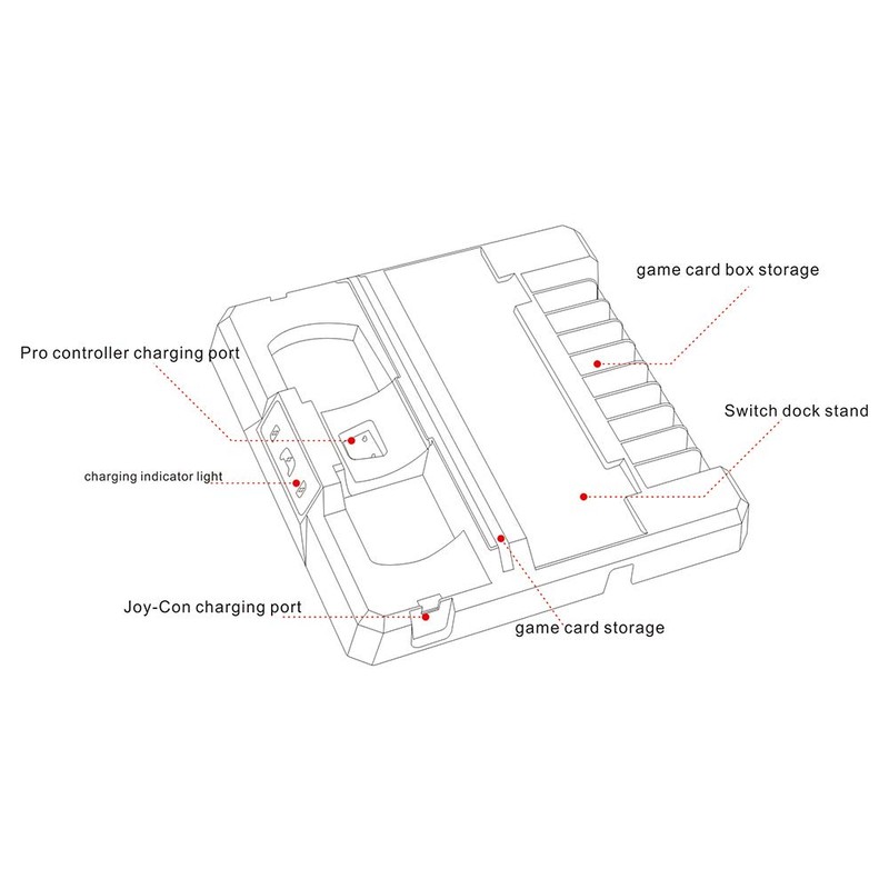NEXiLUX Almacenamiento de Juegos y Soporte de Carga para Controlador