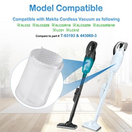 Cloth Filter Replacement for Makita T-03193 443060-3 Vacuum Model XLC02, XLC02ZB, XLC02ZW, XLC02RB1W, XLC02R1B, CL100D, LC01Z 18V Compact Lithium-Ion Cordless, 10 Cloth Filter and 2 Pre-filters