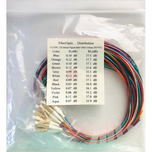 FiberOptic Distribution LLC 1M Fiber Optic Pigtail, LC OM3 Multimode