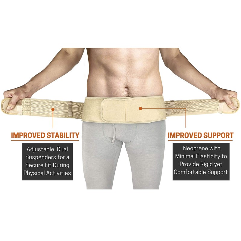 Sacroiliac Hip Belt for Women and Men That Alleviates Sciatic,