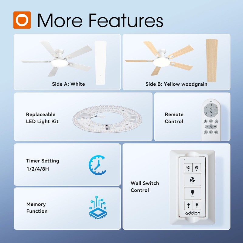 addlon Ceiling Fans with Lights, 52 inch Flush Mount Ceiling