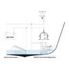 LIGHTEU®, Seaflo DC 12V Flood Bilge Alarm System Float Switch