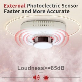 SHYEEH Smoke Detector, Fire Alarms Smoke Detectors, Smoke Alarm Battery Powered, Portable Smoke Detectors with LED Indicator, MY-S05, 1 Pack