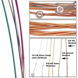 Unbranded 57Pcs Guitar Accessories Kit Guitar Changing Tool Strings Picks Pins Capo Tuner