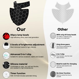 Hottoerak Red Light Therapy for Neck, Near-Infrared Light 850nm and Red Light 660nm for Neck, Chest, and Back at Home and Travel (Black)