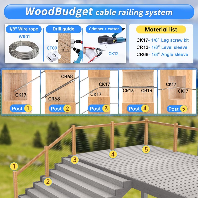 Muzata 30 90 Degree Cable Railing Angle Drill Guide Jig