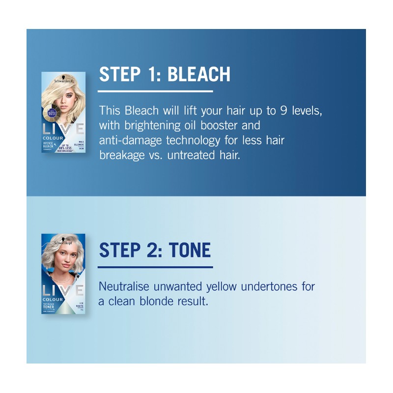 Schwarzkopf Live Colour Permanent Intense Bleach Max Blonde 00B