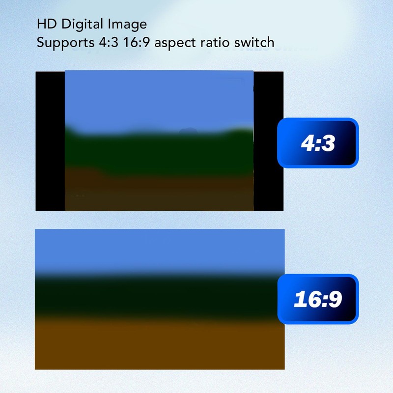 N64 to HDMI Adapter, HDMI Converter with 4:3 16:9 Switcher,
