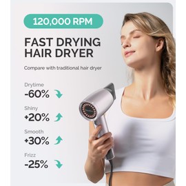 MelodySusie Hair Dryer with Diffuser,1600W Powerful Ionic Blow Dryer with Diffuser,Nozzle and Hair Brush,3 Temps & Stepless Speed,120000 RPM Fast Drying Low Noise Hairdryer,Ideal for Women Curly