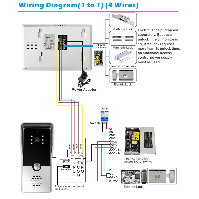 Toolzia 7 Inch Video Intercom System - Wired Doorphone with