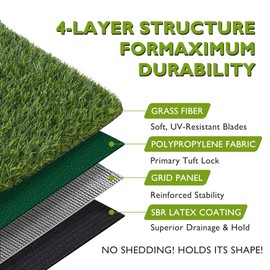 COOLCHOICE Artificial Grass Rug with Drainage Holes, 3x5 FT Dog Pee Pad
