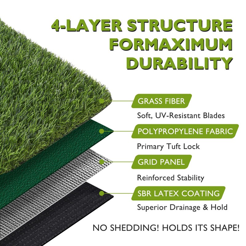 COOLCHOICE Artificial Grass Rug with Drainage Holes, 3x5 FT Dog
