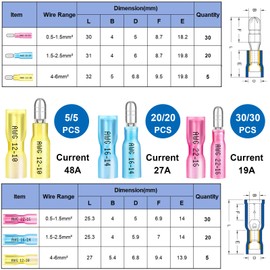 smseace 110PCS Heat Shrink Bullet Connectors Assortment Kit 22-10AWG Waterproof Bullet connectors Heat Shrink Female&Male Terminal for Automotive Boat Stereo Industrial Equipment