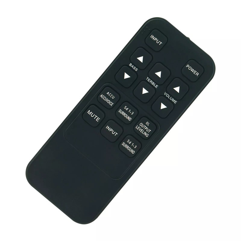 For ZVOX New Replaced Remote Control for ZVOX OMNI Speakers