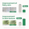 AXIS-Y - PHA Resurfacing Glow Peel - Exfoliante facial con