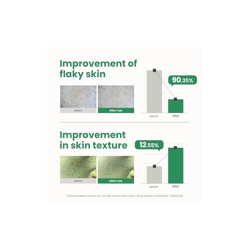 AXIS-Y - PHA Resurfacing Glow Peel - Exfoliante facial con