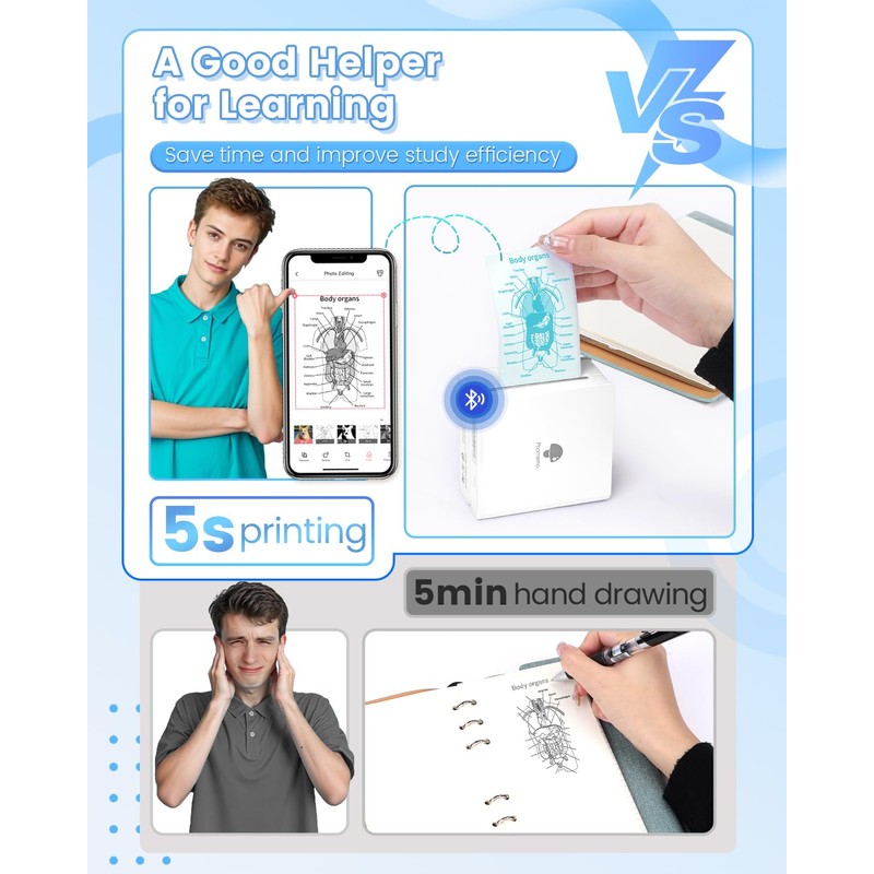 Phomemo Mini Printer, M02 Thermal Printer Mini Printer for Smartphone